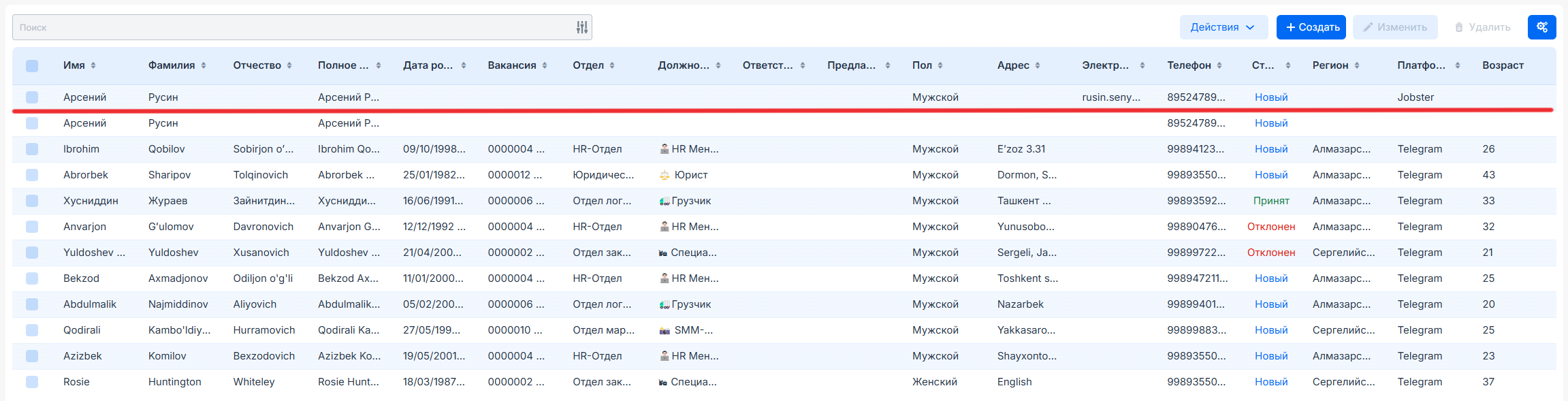 Добавленный кандидат