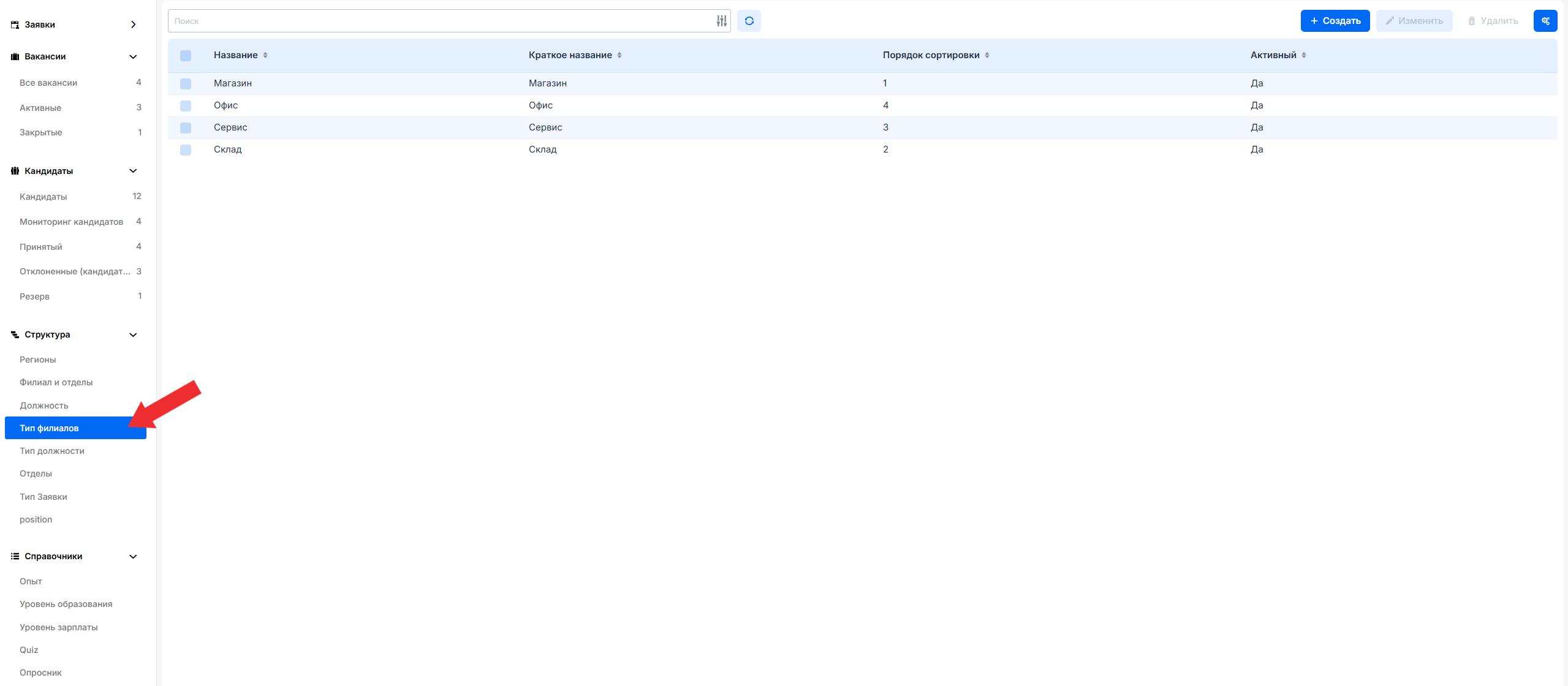 Тип филиала
