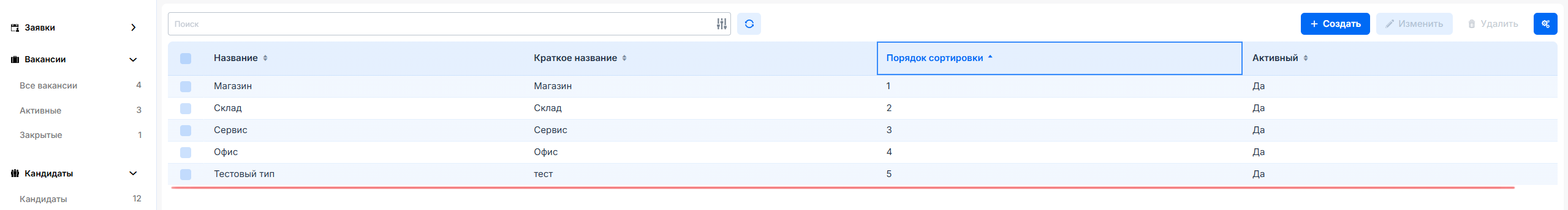Созданный тип филиала