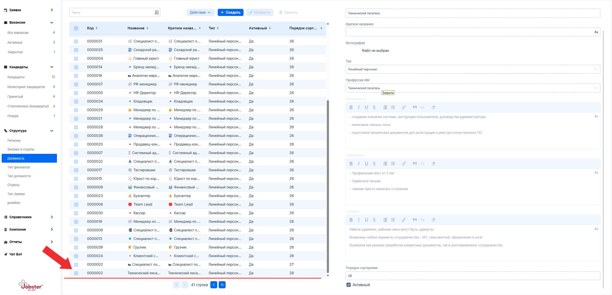 Созданная должность