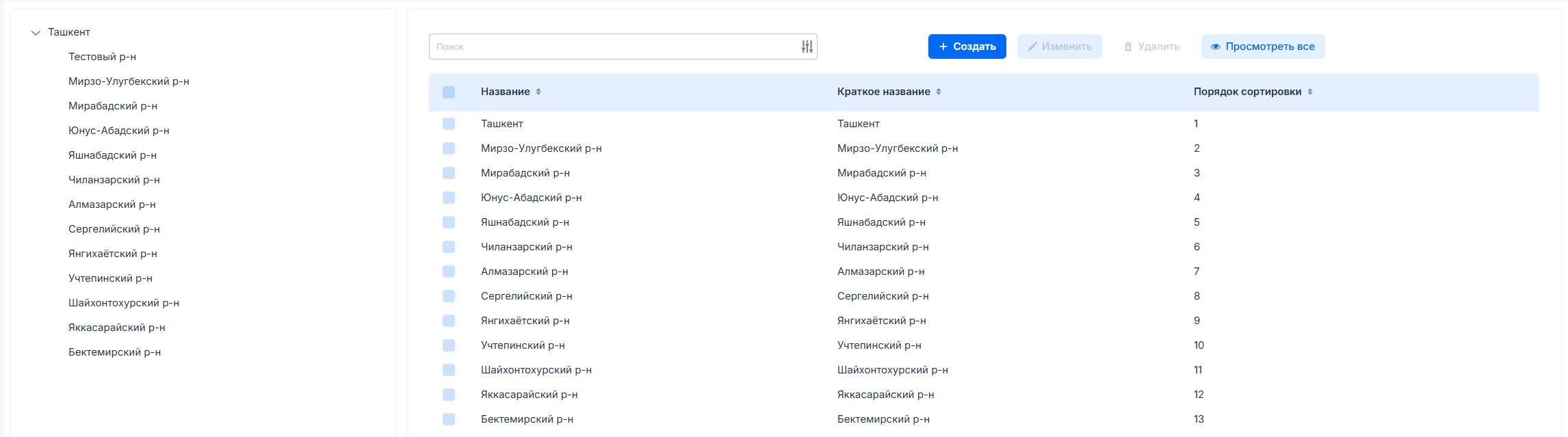 Регионы после удаления