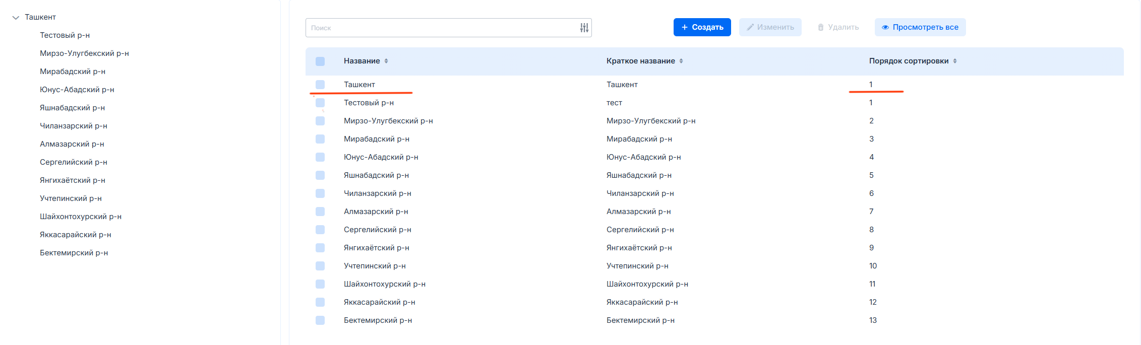 Отредактированный регион