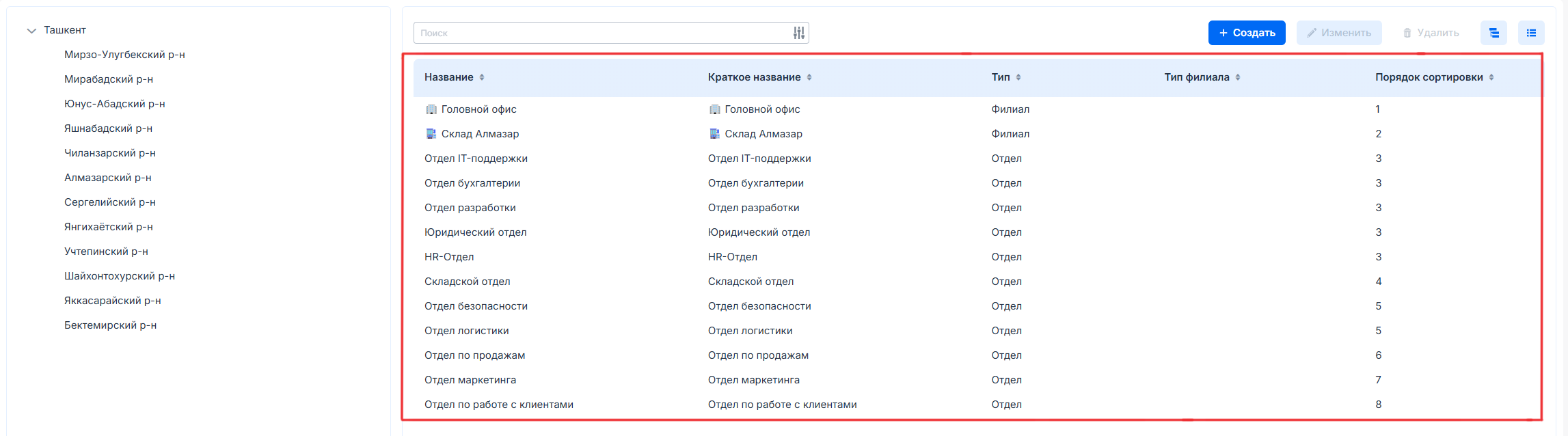 Список для региона