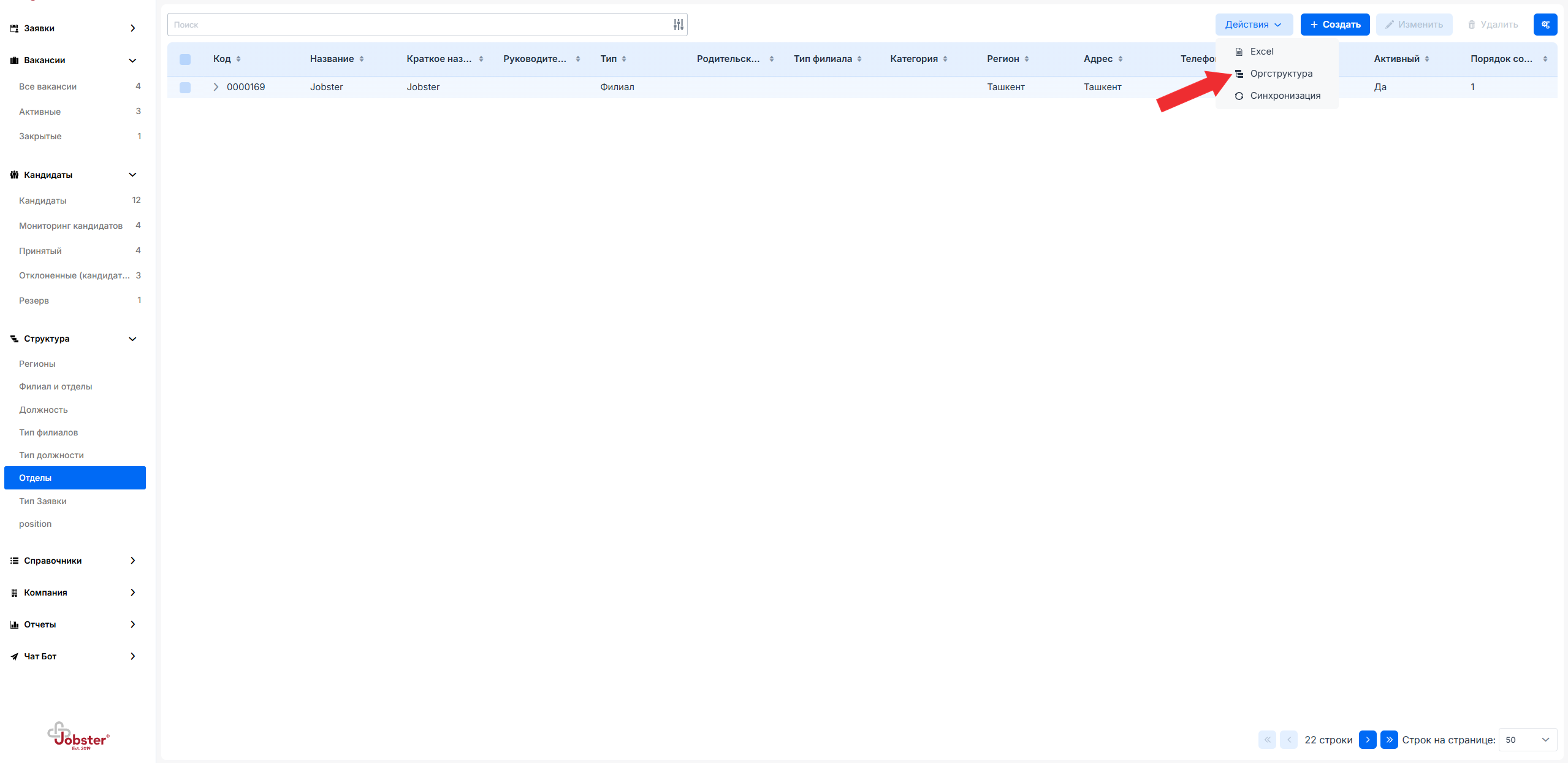 Выбор оргструктуры